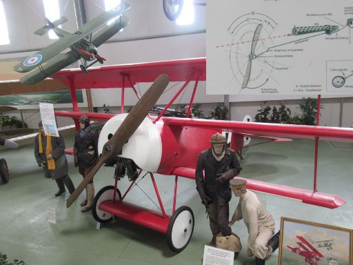 Luftfahrt Museum Hannover-Laatzen, Hannover, Deutschland, Maschinengewehr Steuerung