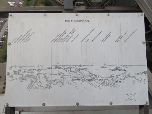 Gasometer, Oberhausen, Deutschland, Blick Richung Duisburg mit Beschreibung Gebäude in der Umgebung