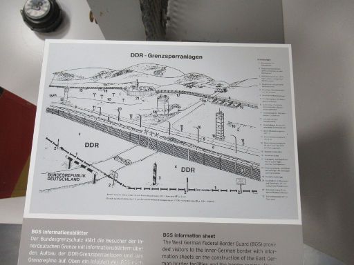 Grenzlandmuseum Eichsfeld, Teistungen, Deutschland, DDR Grenzsperranlagen Übersicht