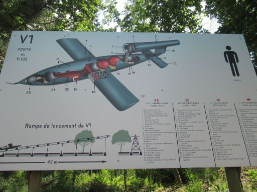 Le Blockhaus D’Éperlecques Freilichtmuseum, Eperlecques, Frankreich, V-1 Zeichnung und technische Daten