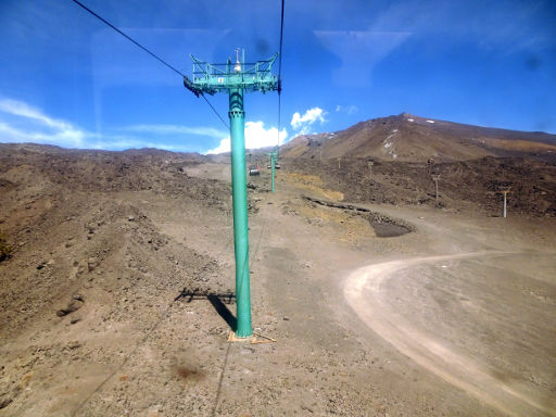 Ätna Seilbahn, Nicolosi, Italien, Ausblick von der Kabine