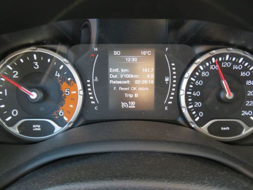 Jeep® Renegade, Armaturen mit Drehzahlmesser, Kühlmitteltemperatur, Kompass, Außentemperatur, Uhrzeit, Bordcomputer, Tempomat, Tankinhalt und  Geschwindigkeitsanzeige
