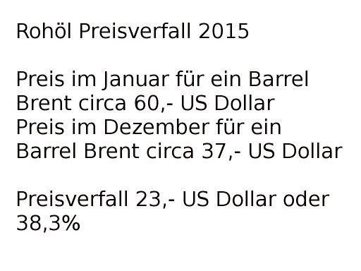 Rohölpreis 2015