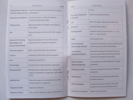 VIOFO A119 MINI 2 Dashcam, Bedienungsanleitung auf Polnisch