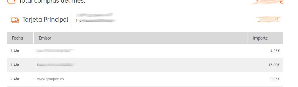 GROUPON®, Spanien, Kontoauszug April 2018 Mastercard® Kreditlarte ING Direct Spanien