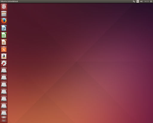 Ubuntu 14.04 LTS, Startbildschirm / Desktop