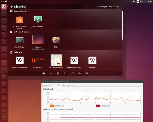 Ubuntu 14.04 LTS, Dash und Systemüberwachung