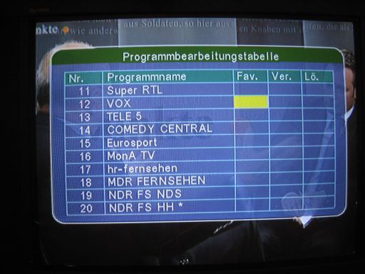 DVB–T Receiver, Strong Prima II, Programmbearbeitungstabelle