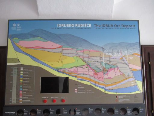 Quecksilberbergwerk Museum, Idrija, Slowenien, Karte von der Mine