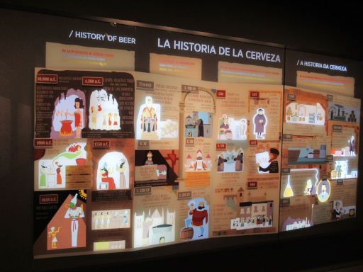 Museo Estrella Galicia, A Coru&ntilde;a, Spanien, Geschichte des Bieres