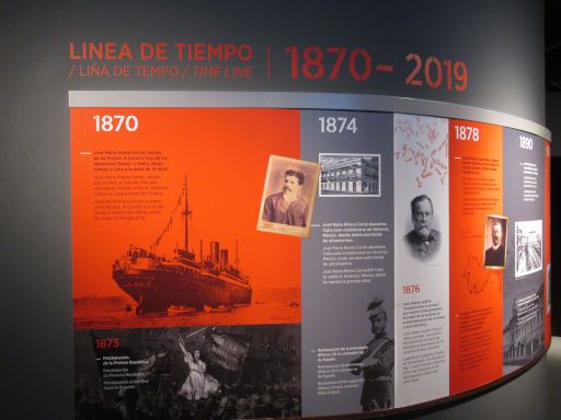 Museo Estrella Galicia, A Coru&ntilde;a, Spanien, Geschichte des Gr&uuml;nders Jos&eacute; Mar&iacute;a Rivera Corral