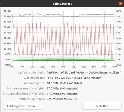 Leistungstest, EMTEC microSDHC™ HC-I Class 10 16 GB Speicherkarte unter Linux™ Ubuntu® 20.04 LTS 2.0