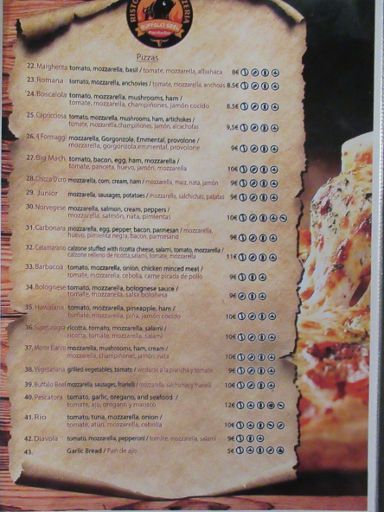 Restaurant Steak House Golden Bull, Benidorm, Spanien, Speisekarte mit Pizza Auswahl