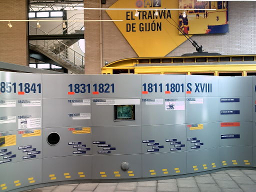 Museo del Ferrocarril de Asturias, Gijón, Spanien, Zeitlinie des Eisenbahnzeitalters