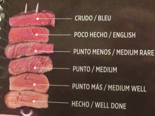La Brava Steak House Lloret de Mar, Spanien, Garstufen der Steaks