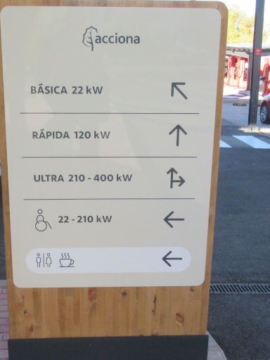 acciona, Ladesäulen, Elektrofahrzeuge, Madrid, Spanien, Übersicht der Ladesäulen