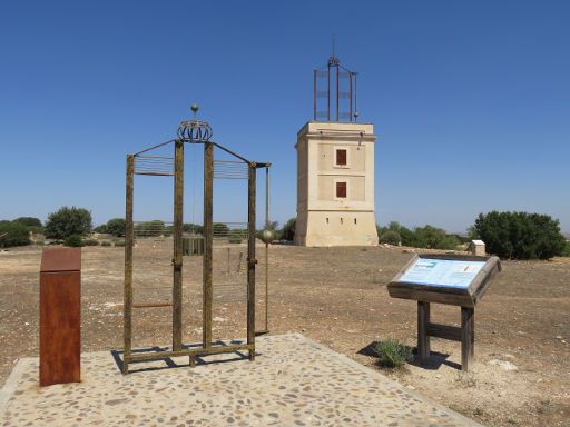 Arganda del Rey Turm optische Telegrafie, Madrid Spanien, Modell und Erklärung der Funktion