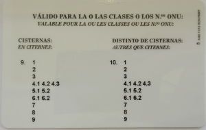 GALA Autoescuela, ADR Cisternas, Madrid, Spanien, Tarjeta ADR Certificado de Formación del Conductor Rückseite